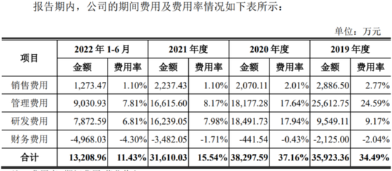 燕东微:归母净利同增8倍后急刹车 国家、产业资金都盯着的半导体巨头在经历什么?