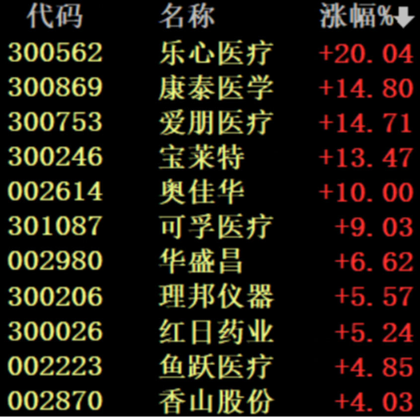 惊险18分钟!赛道之王猛砸盘!沪指大逆转,港股爆发,发生了什么?