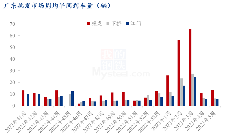 Mysteel解读:陕西苹果节后现货“狂飙” 后市风险再次开启