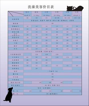 {易七娛樂體育}(宠物美容收费价格表图片) {易七娛樂體育}(宠物美容收费价格表图片)