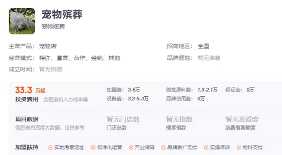 {易七娛樂現金網}(宠物殡葬行业一年赚多少钱) {易七娛樂現金網}(宠物殡葬行业一年赚多少钱)